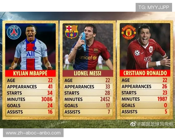 欧冠参赛国家数量与分布最新数据统计