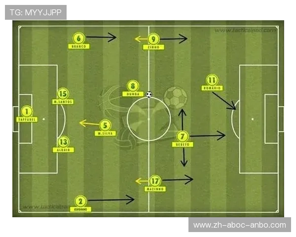足球比赛中的战术执行与临场调整