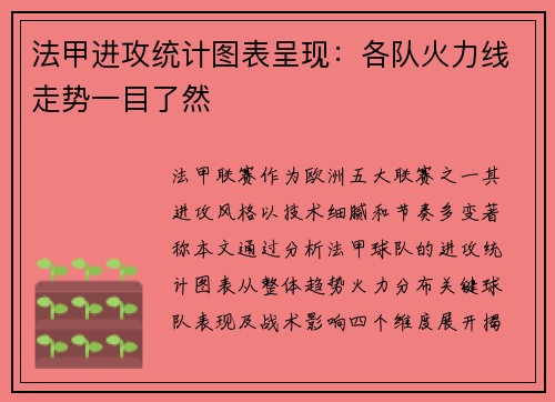法甲进攻统计图表呈现：各队火力线走势一目了然